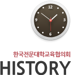 한국전문대학교육협의회 HISTORY