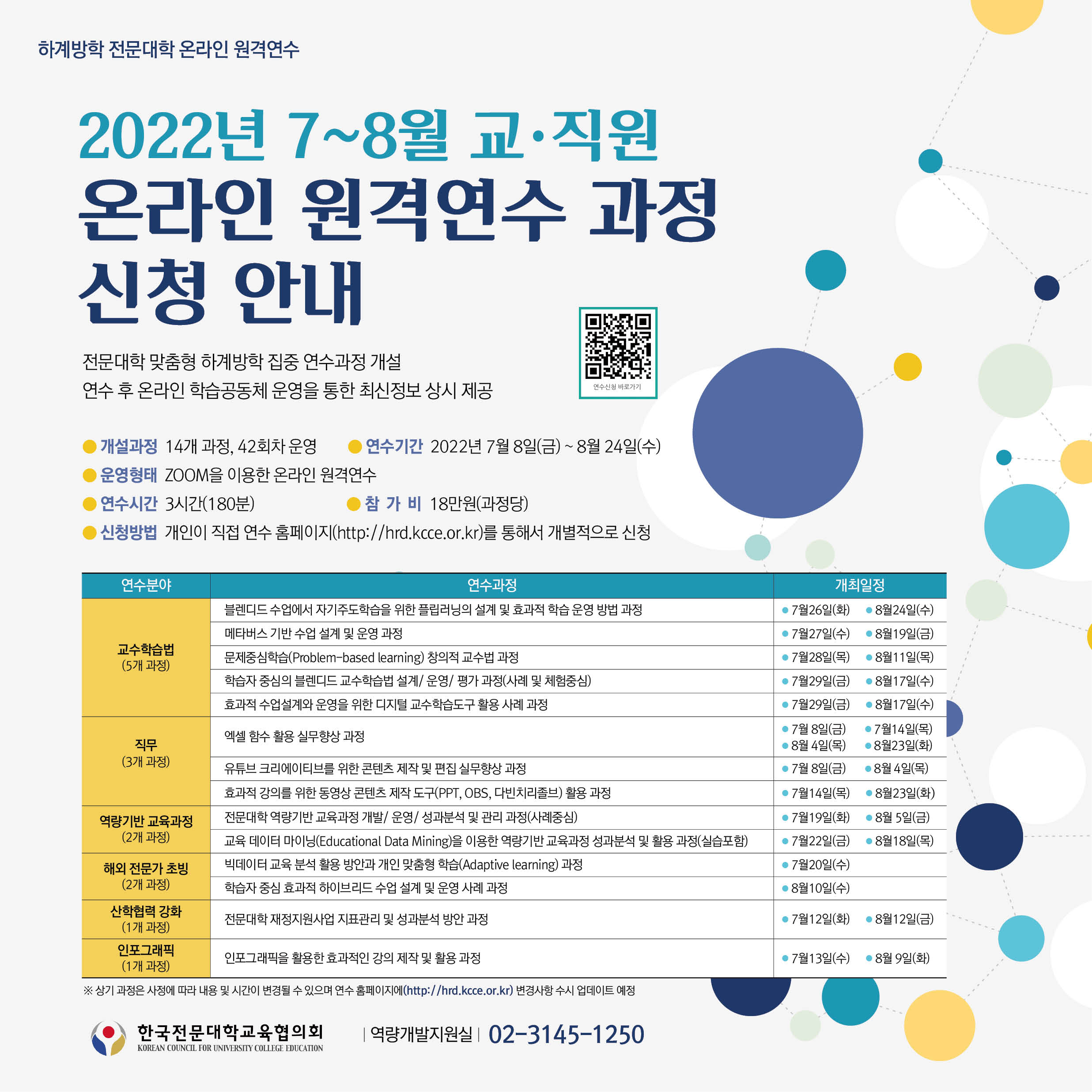 2022년 7~8월 교ㆍ직원 온라인 원격연수 과정 신청 안내